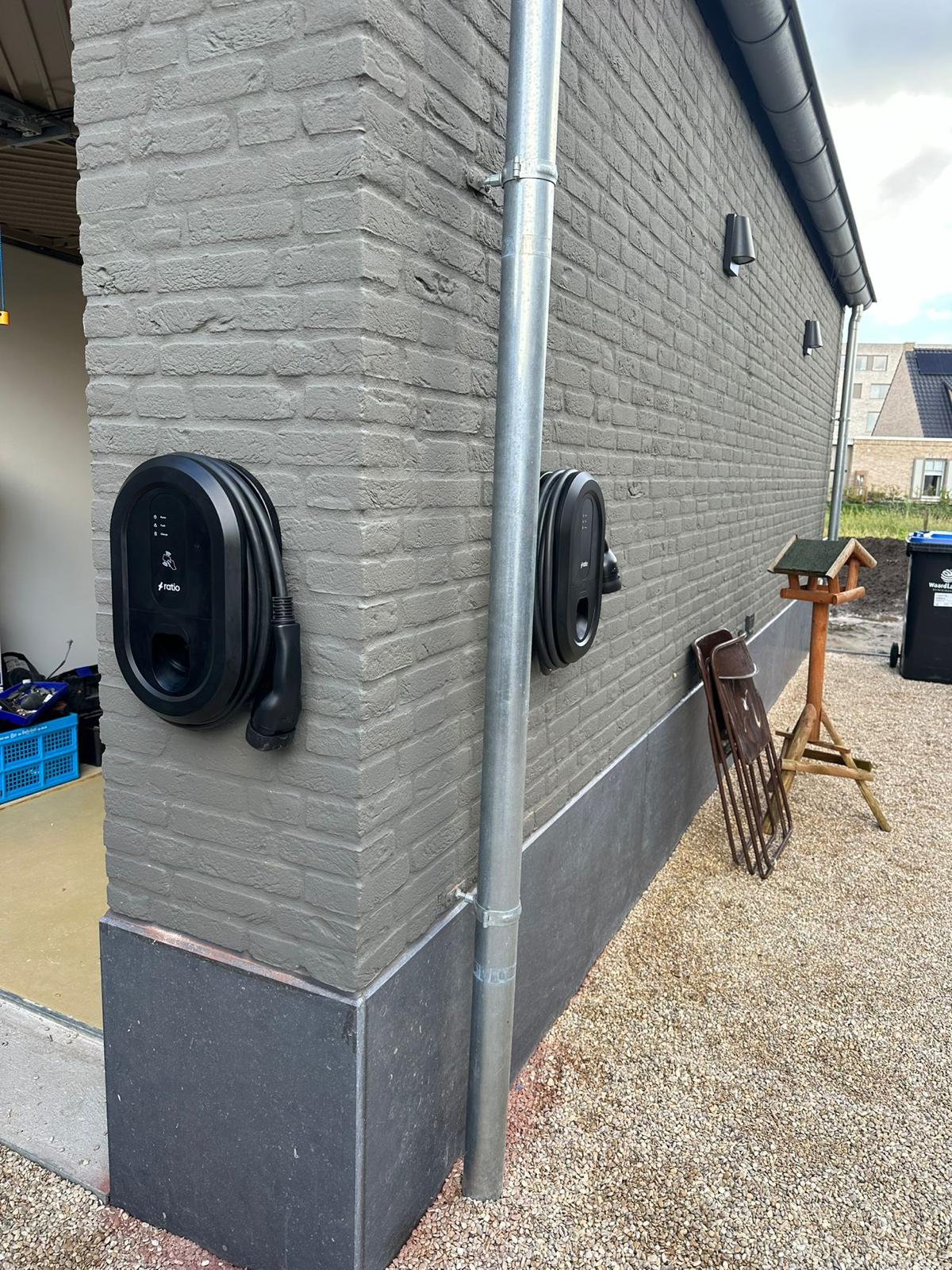 Ratio io6 & Solar - Alkmaar